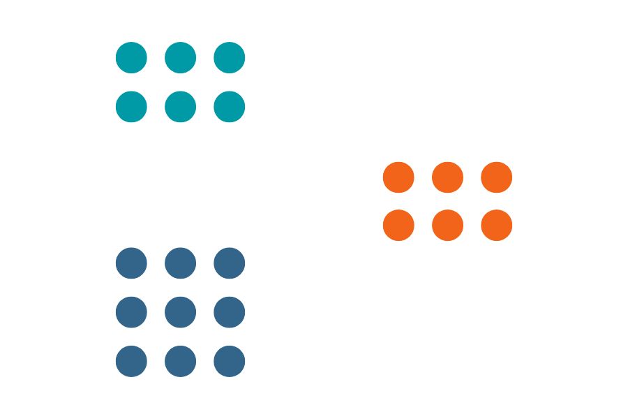 Similarity data visual